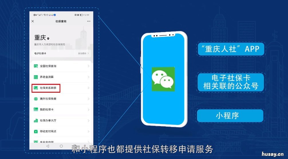 重庆社保转移每月几号可以办理 重庆社保从什么时候开始的