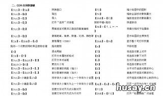 cdr平移快捷键 cdr平移快捷键是什么