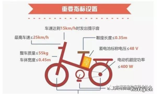 什么是非标电动自行车?温州哪些电动车要淘汰置换? 温州非国标电动车可以骑多久