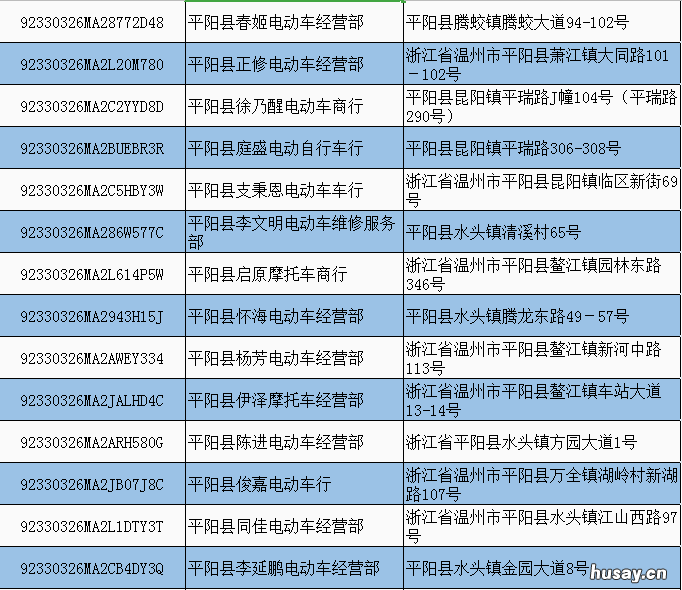 2022温州平阳县电动车淘汰置换回收办理点地址一览 温州电动车新规2020