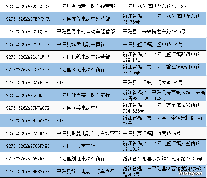 2022温州平阳县电动车淘汰置换回收办理点地址一览 温州电动车新规2020