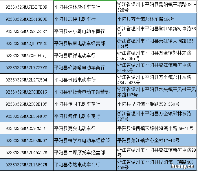 2022温州平阳县电动车淘汰置换回收办理点地址一览 温州电动车新规2020