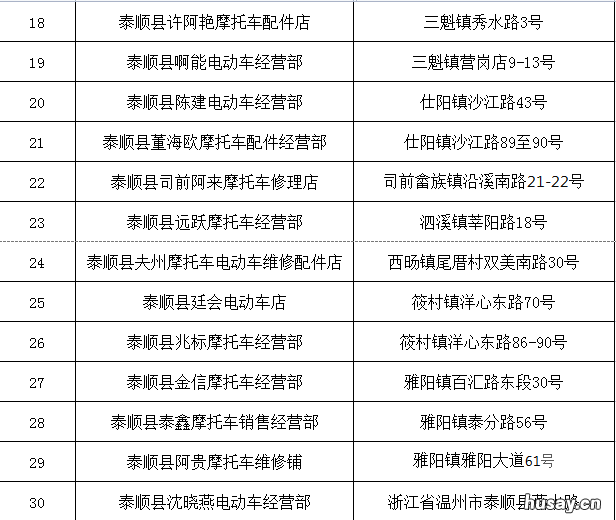 温州泰顺 温州泰顺茶叶简介
