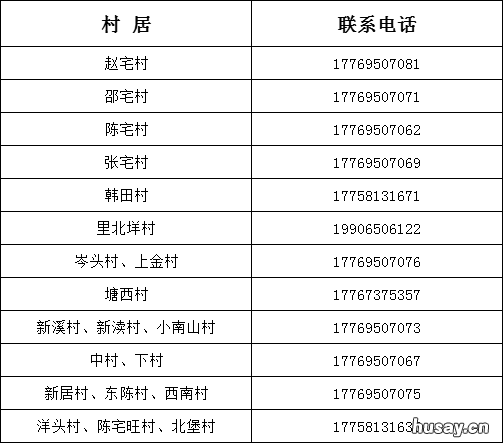 2022温州瑞安塘下卫生院结直肠癌筛查时间地点+免费对象 瑞安市塘下镇塘下卫生院