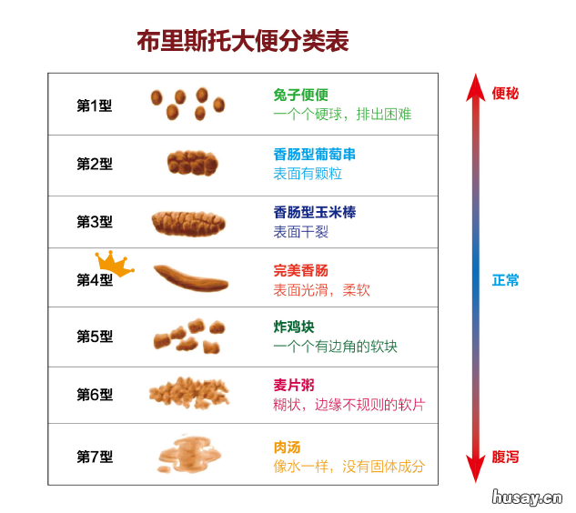 2022温州瑞安塘下卫生院结直肠癌筛查时间地点+免费对象 瑞安市塘下镇塘下卫生院