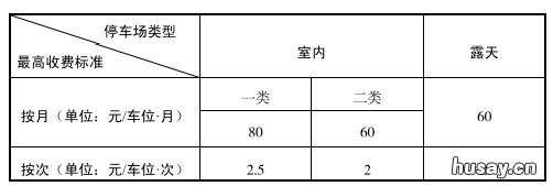 西安物业费一年多少钱 西安小区物业费一季度大概多少钱