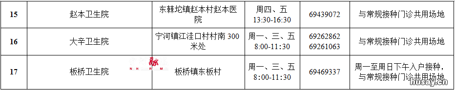 2022天津宁河新冠疫苗接种点 天津宁河新冠疫苗接种
