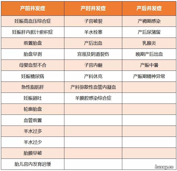重庆生育保险报销待遇有哪些 重庆生育保险津贴