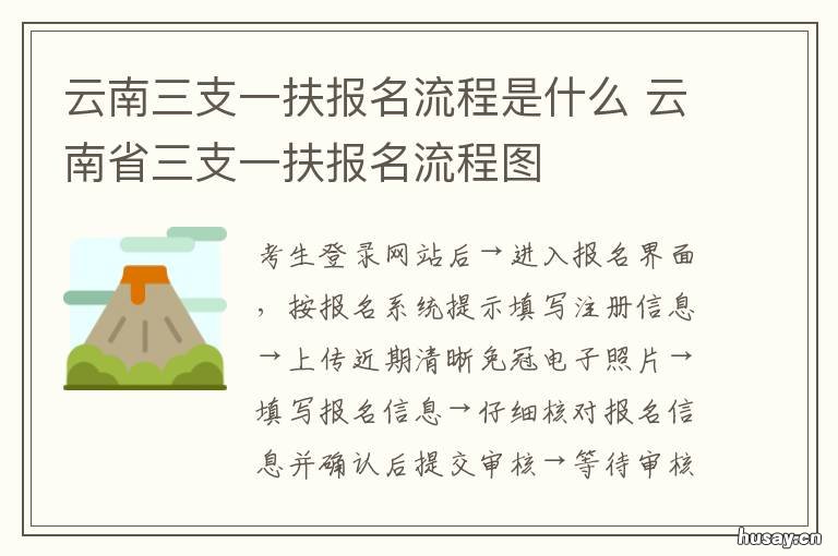 云南三支一扶报名流程是什么 云南三支一扶如何报名