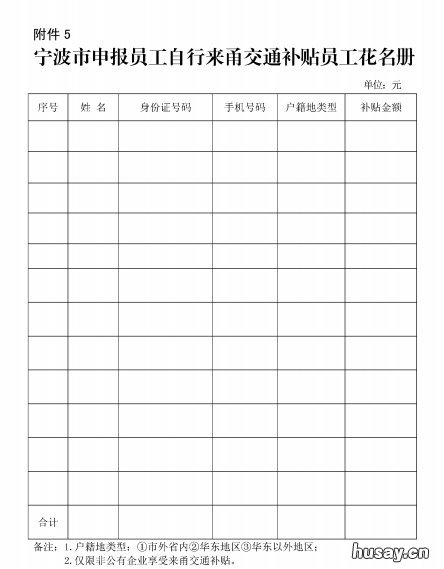 宁波2021年自行来甬交通补贴申请材料有哪些? 宁波留甬过年补贴怎么申请