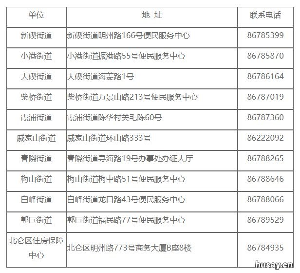 宁波北仑区公租房怎么申请 宁波北仑区公租房怎么申请摇号