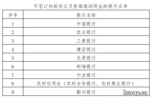 2021年宁波医保缴费办理指南 2021年宁波医保报销政策