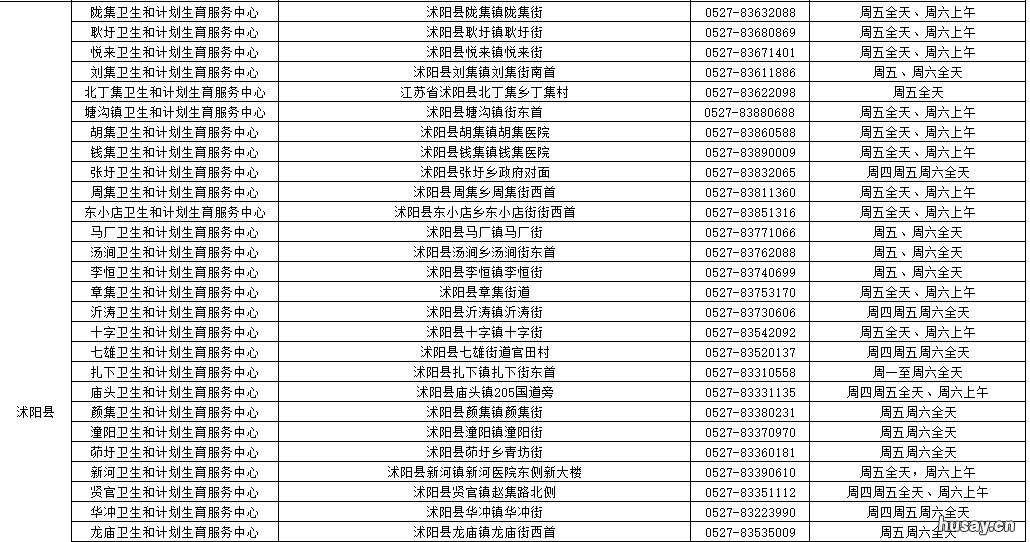 宿迁沭阳哪里能打儿童预防疫苗 宿迁宿城区儿童打疫苗的地方