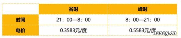 连云港居民申请阶梯用电电费怎么算 居民阶梯用电收费标准