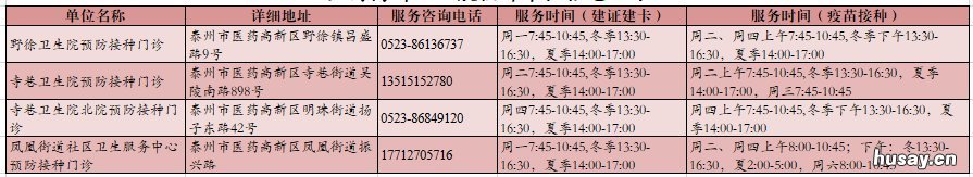 2020泰州流感疫苗在哪里可以预约 2020泰州流感疫苗在哪里可以预约打