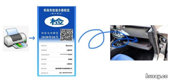 太原机动车检验标志电子化问题解答 太原机动车检验标志电子化