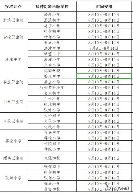 姜堰区青少年新冠疫苗各大学校接种时间安排一览表 姜堰新冠疫苗接种点2021年6月9日