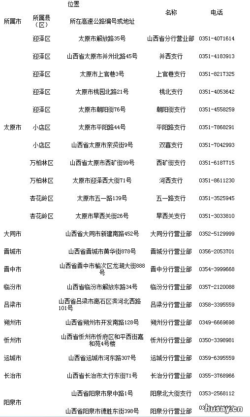 山西省ETC客服营业厅地址与电话列表 山西etc服务中心电话