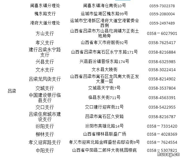 山西省ETC客服营业厅地址与电话列表 山西etc服务中心电话