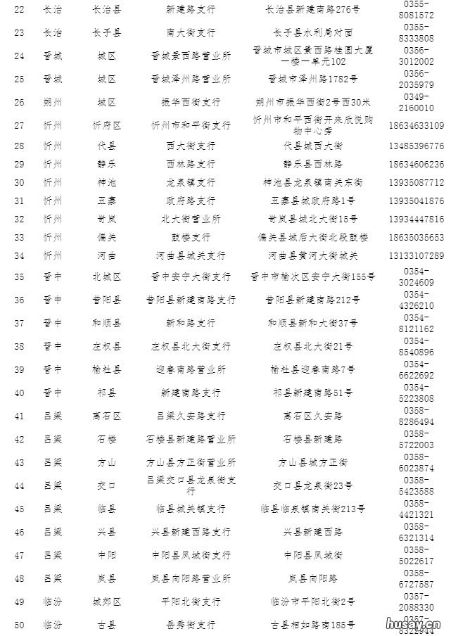 山西省ETC客服营业厅地址与电话列表 山西etc服务中心电话