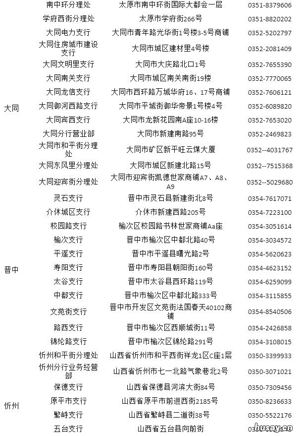 山西省ETC客服营业厅地址与电话列表 山西etc服务中心电话