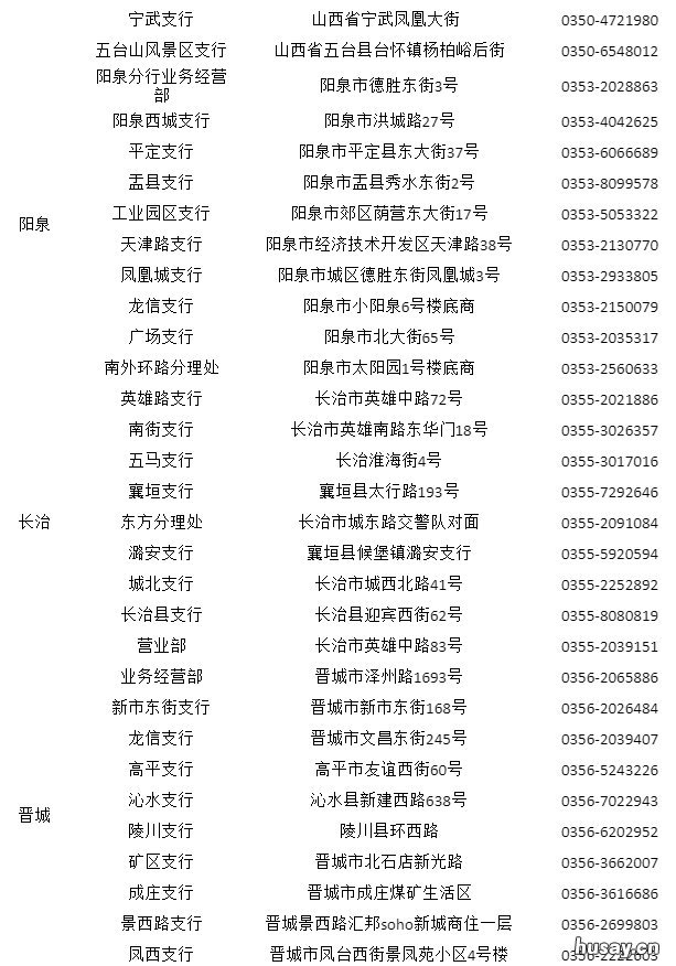 山西省ETC客服营业厅地址与电话列表 山西etc服务中心电话