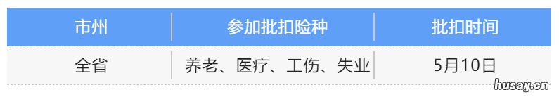 成都5月的社保费现在变成6月交会不会有滞纳金? 成都5月的社保费现在还交吗