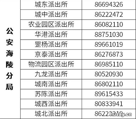 泰州海陵区居住证怎么办理? 泰州海陵区居住证怎么办理