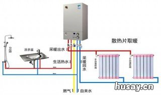 壁挂炉不打火是怎么回事 天然气壁挂炉不打火是怎么回事