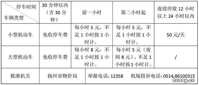 扬州泰州国际机场停车场收费标准 扬州泰州国际机场停车费多少钱一天