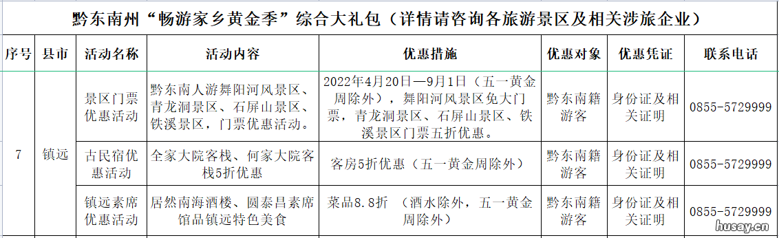 2022年五一黔东南旅游活动汇总 2021五一黔西南旅游收入