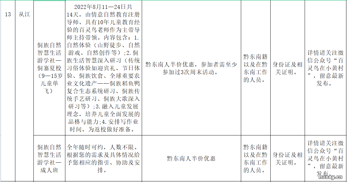 2022年五一黔东南旅游活动汇总 2021五一黔西南旅游收入