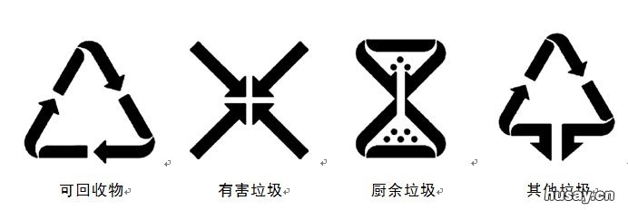 扬州什么时候开始实行垃圾分类 扬州市垃圾分类管理办法