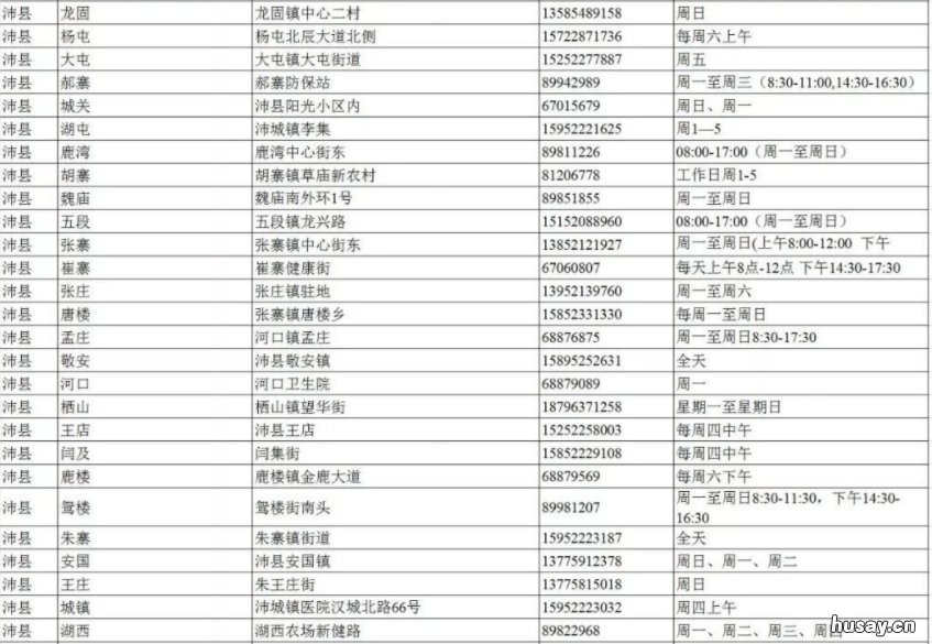 沛县哪里可以打流感疫苗 沛县哪里可以打流感疫苗的