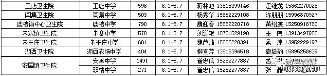 沛县未成年新冠疫苗接种指南 沛县未成年新冠疫苗接种指南最新