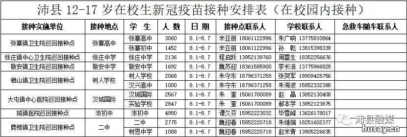 沛县未成年新冠疫苗接种指南 沛县未成年新冠疫苗接种指南最新