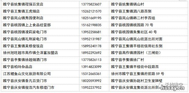 睢宁居民医保缴费指南 睢宁医保办理在哪里