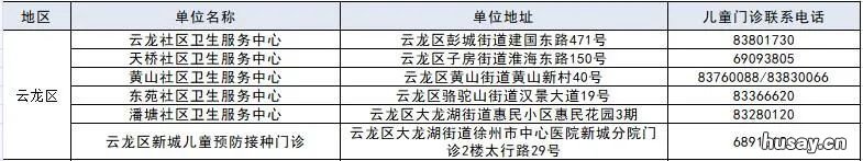 2021年徐州流感疫苗在哪接种 徐州 流感疫苗