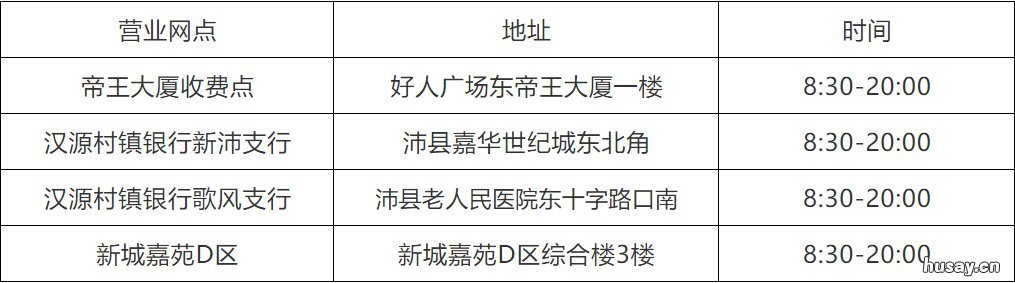沛县暖气费去哪交 沛县供暖电话