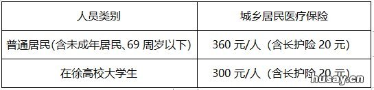 2022邳州城乡居民医保缴费指南 邳州城镇医疗保险什么时间缴费