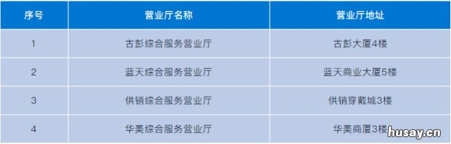 徐州市民卡充值后怎么补登 徐州市民卡网上充值多久到账