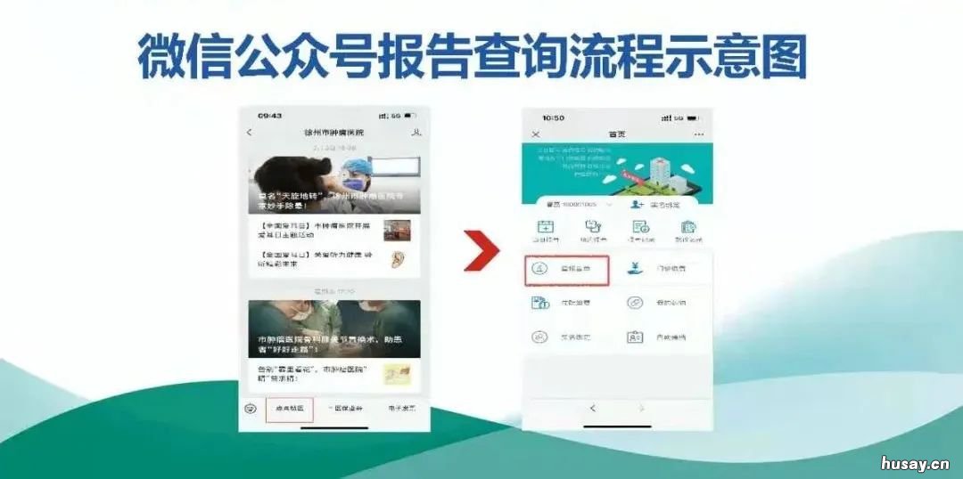 徐州三院核酸检测结果查询 徐州三院核酸检测结果查询电话