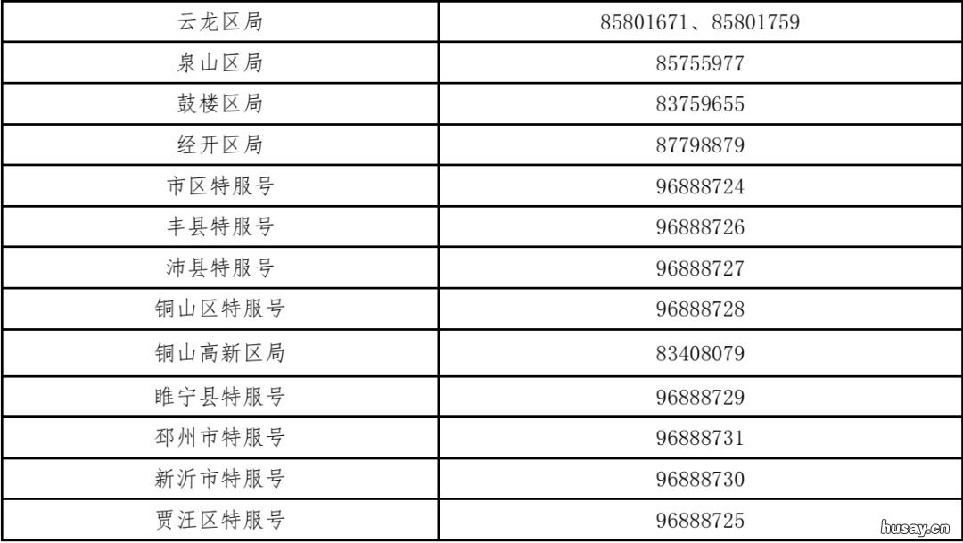 徐州自由职业者怎么交社保 徐州自己交社保