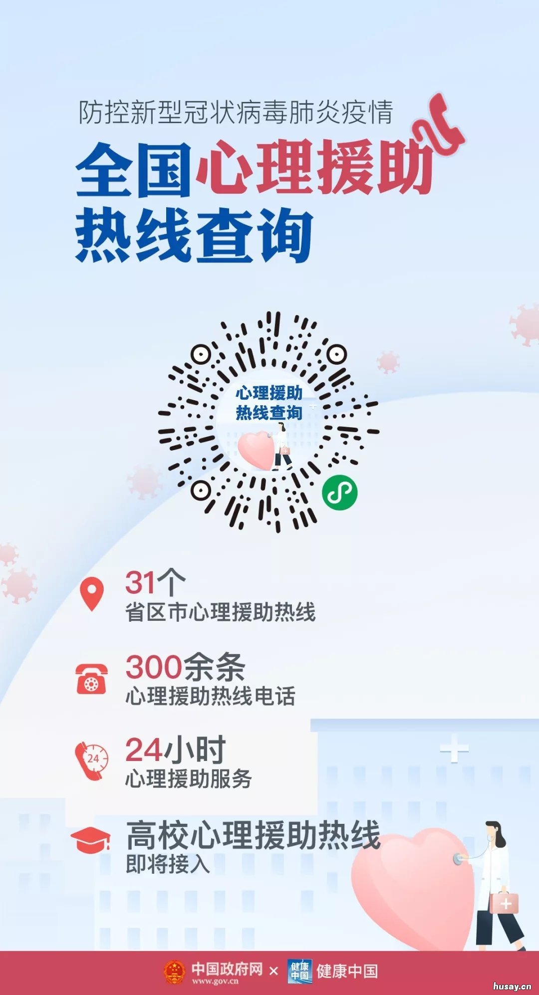 新型肺炎期间全国心理援助热线是多少？