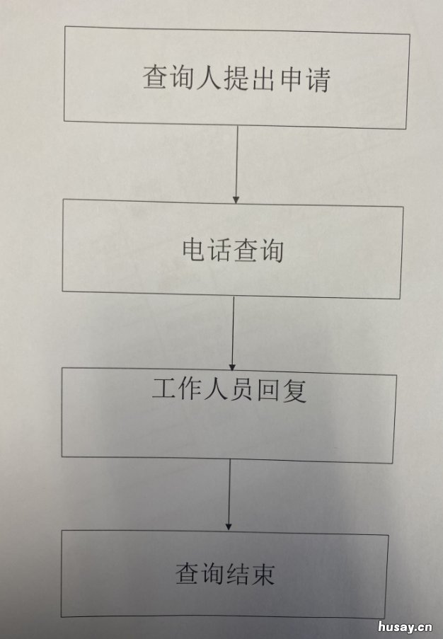 南通养老服务机构信息怎么查询 南通养老保险在线查询明细