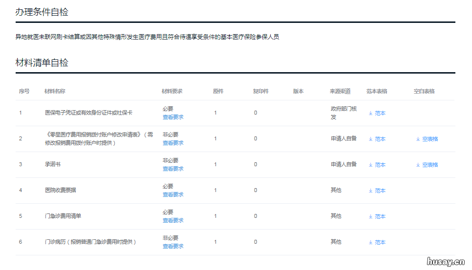 广州医保门诊零星报销指南 广州医保门诊零星报销指南最新