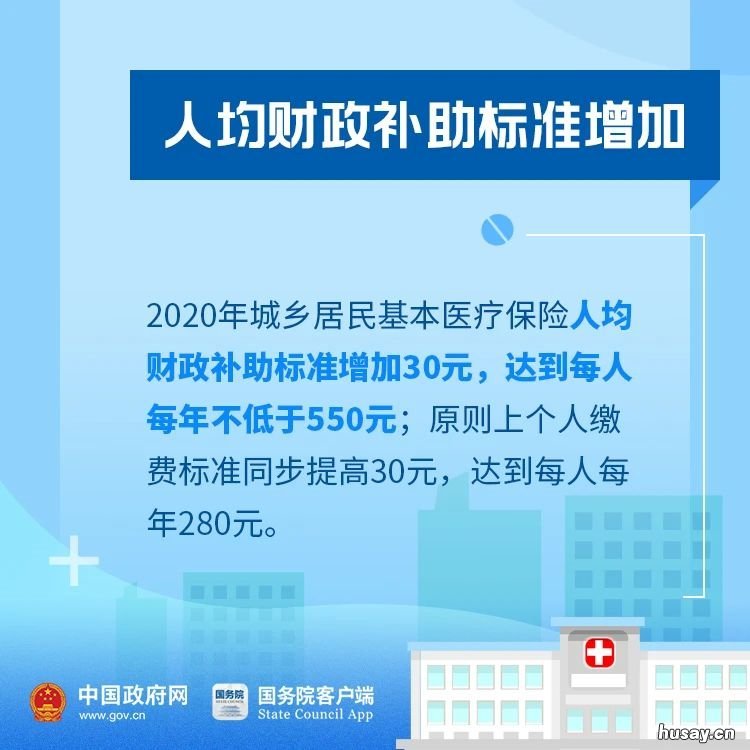 2020年南通医保有哪些变化? 南通2022年医保