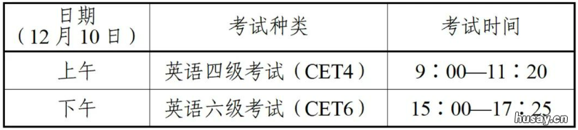2022下半年陕西四六级考试时间 2021陕西四六级考试报名时间