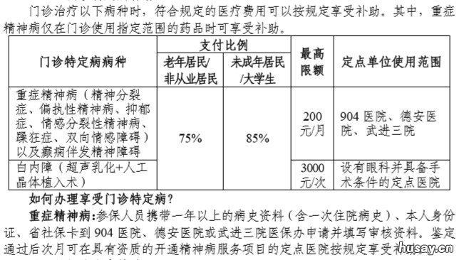 常州医保报销比例 常州社保医保报销比例