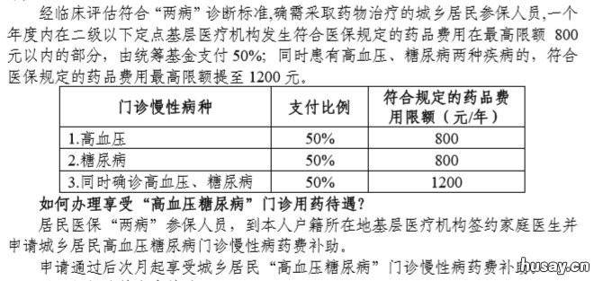 常州医保报销比例 常州社保医保报销比例